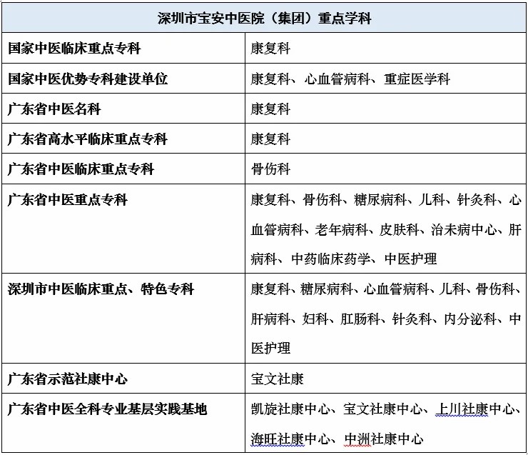 重点学科.jpg
