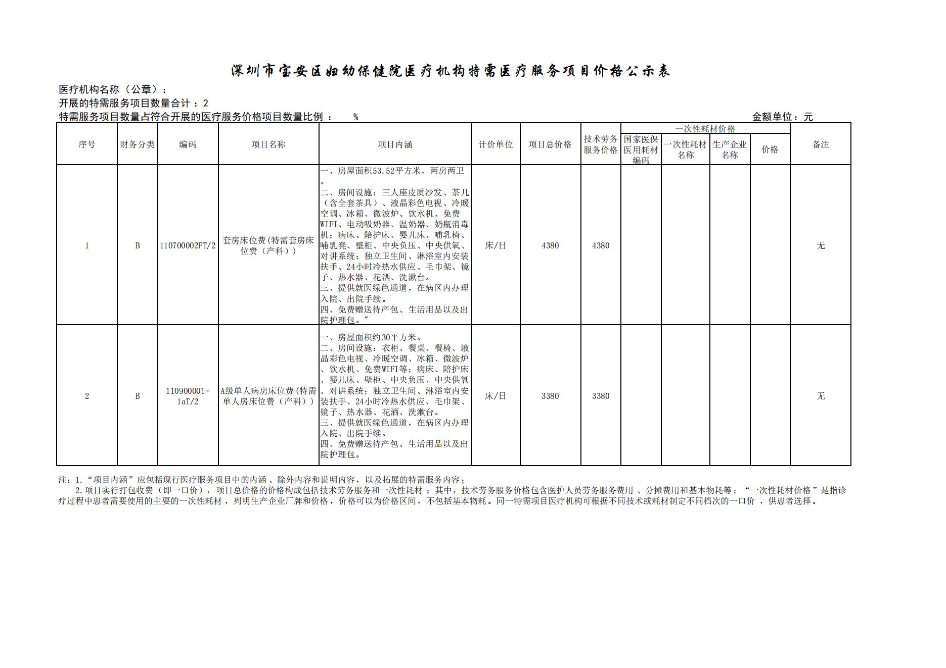 医疗机构特需医疗服务项目价格公示表(新增_变更项目)-2025-04-28_00.jpg