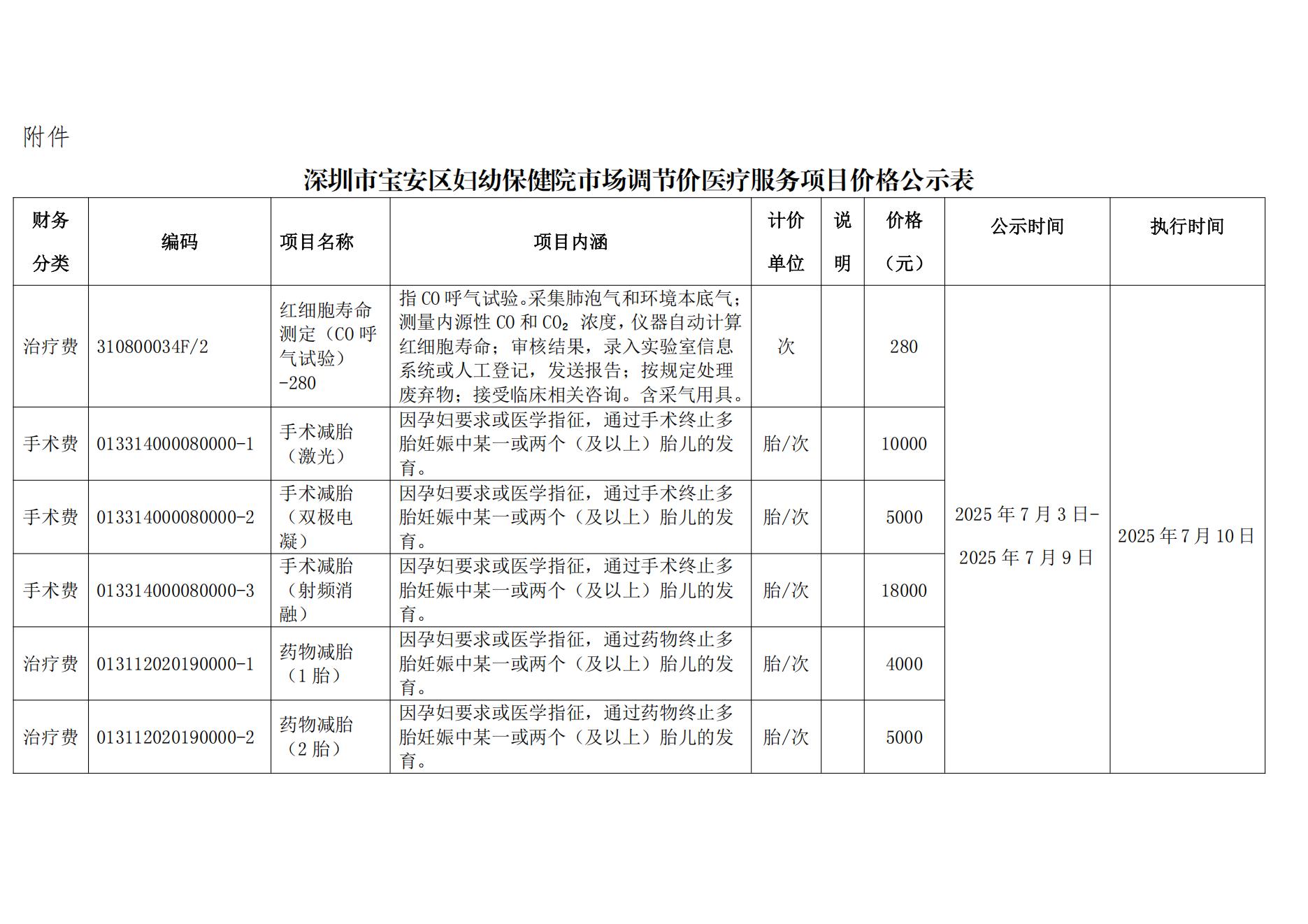 关于宝安区妇幼保健院2025年7月实行市场调节价项目的公示 - 副本_已签章_02.jpg
