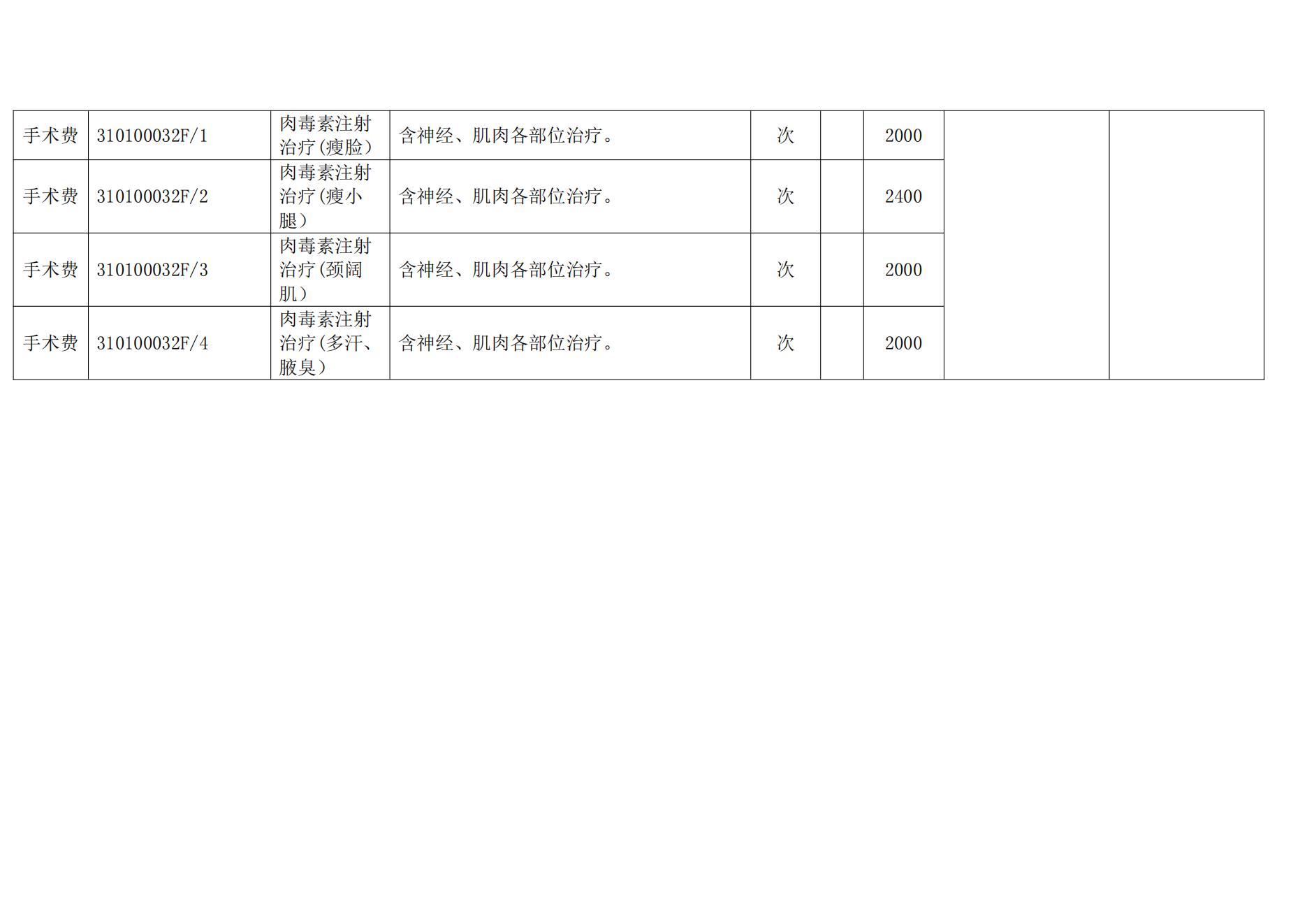 关于宝安区妇幼保健院2025年7月实行市场调节价项目的公示 - 副本_已签章_03.jpg