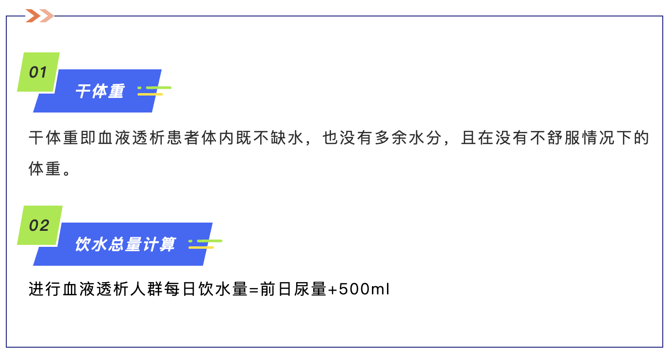 干体重.png