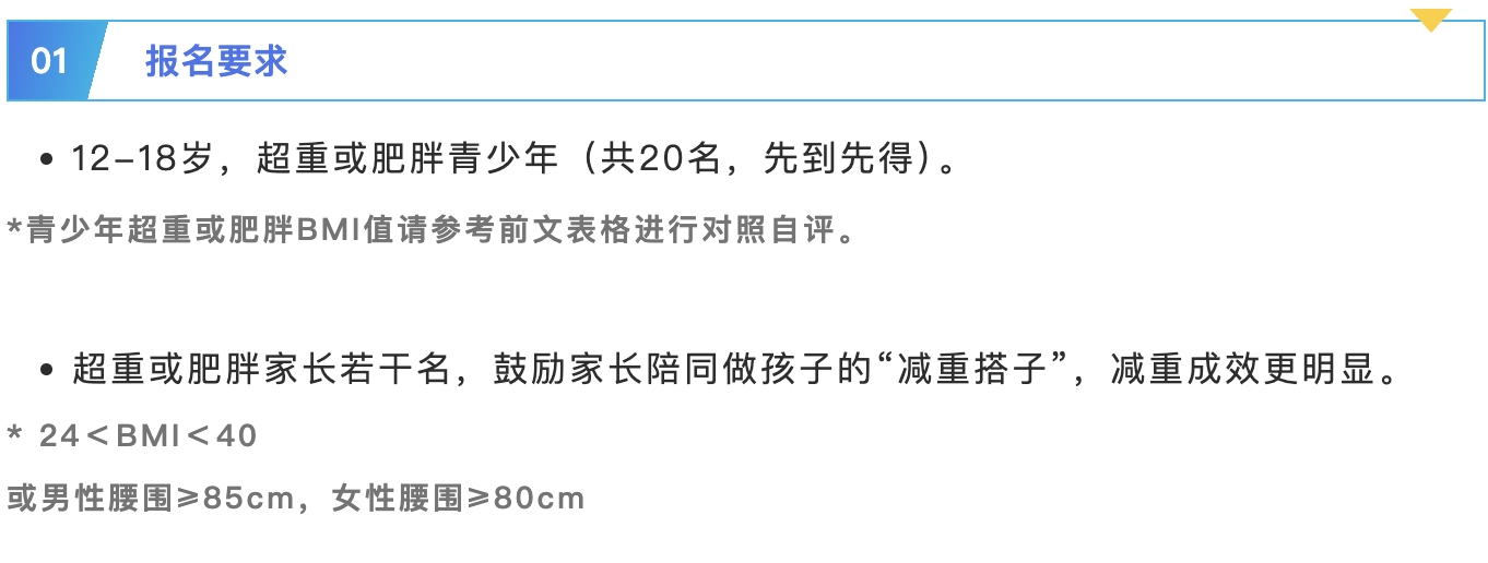 报名要求.png