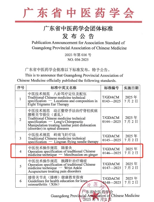 隔姜灸.jpg
