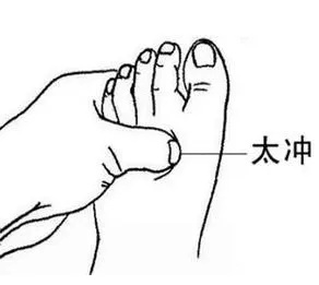 太冲穴.jpg