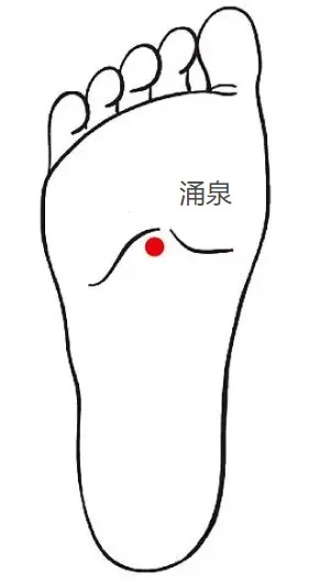 涌泉穴.jpg
