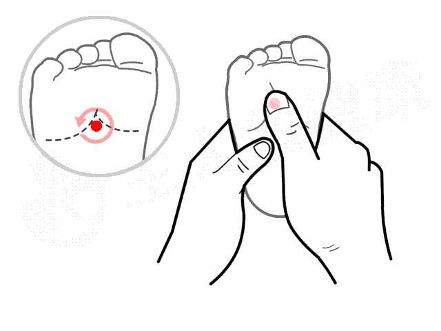 揉按涌泉穴.gif