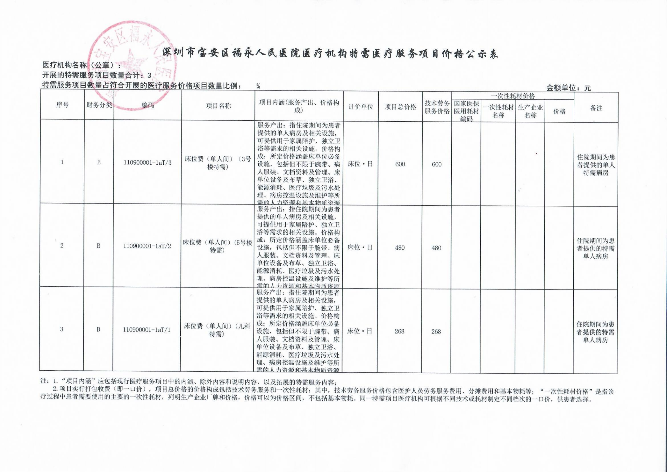 福永人民医院特需医疗服务项目价格公示表_00.png