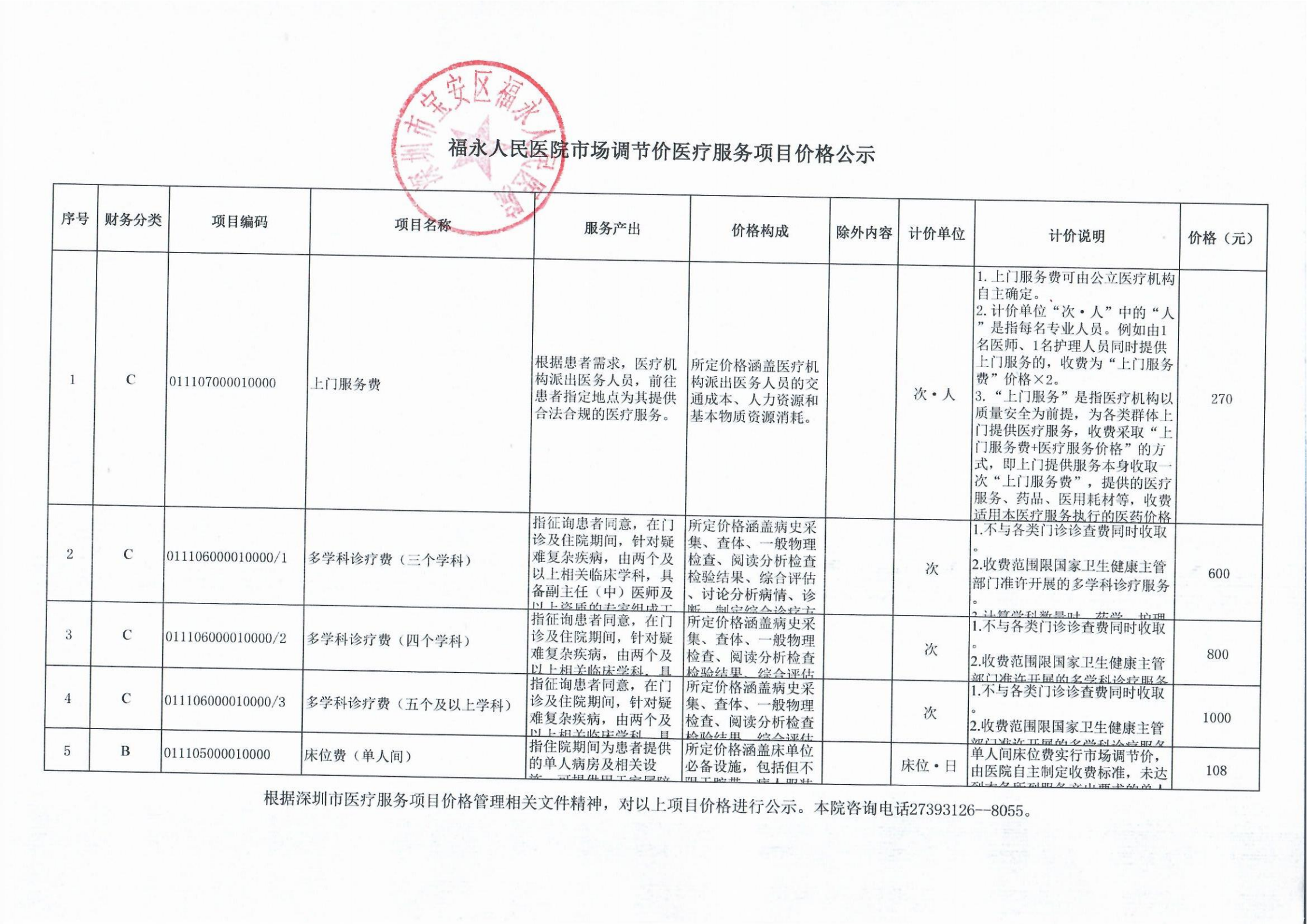 福永人民医院市场调节价医疗服务项目价格公示_00.png