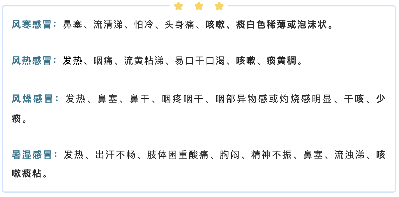 风寒感冒.png