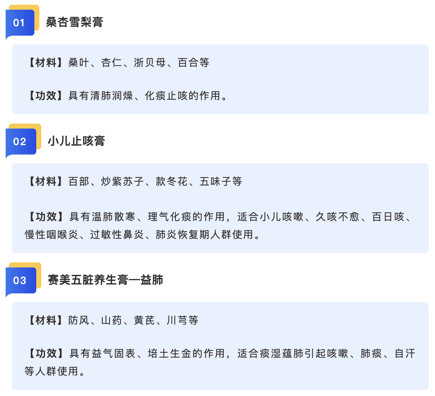 院内协定处方.png