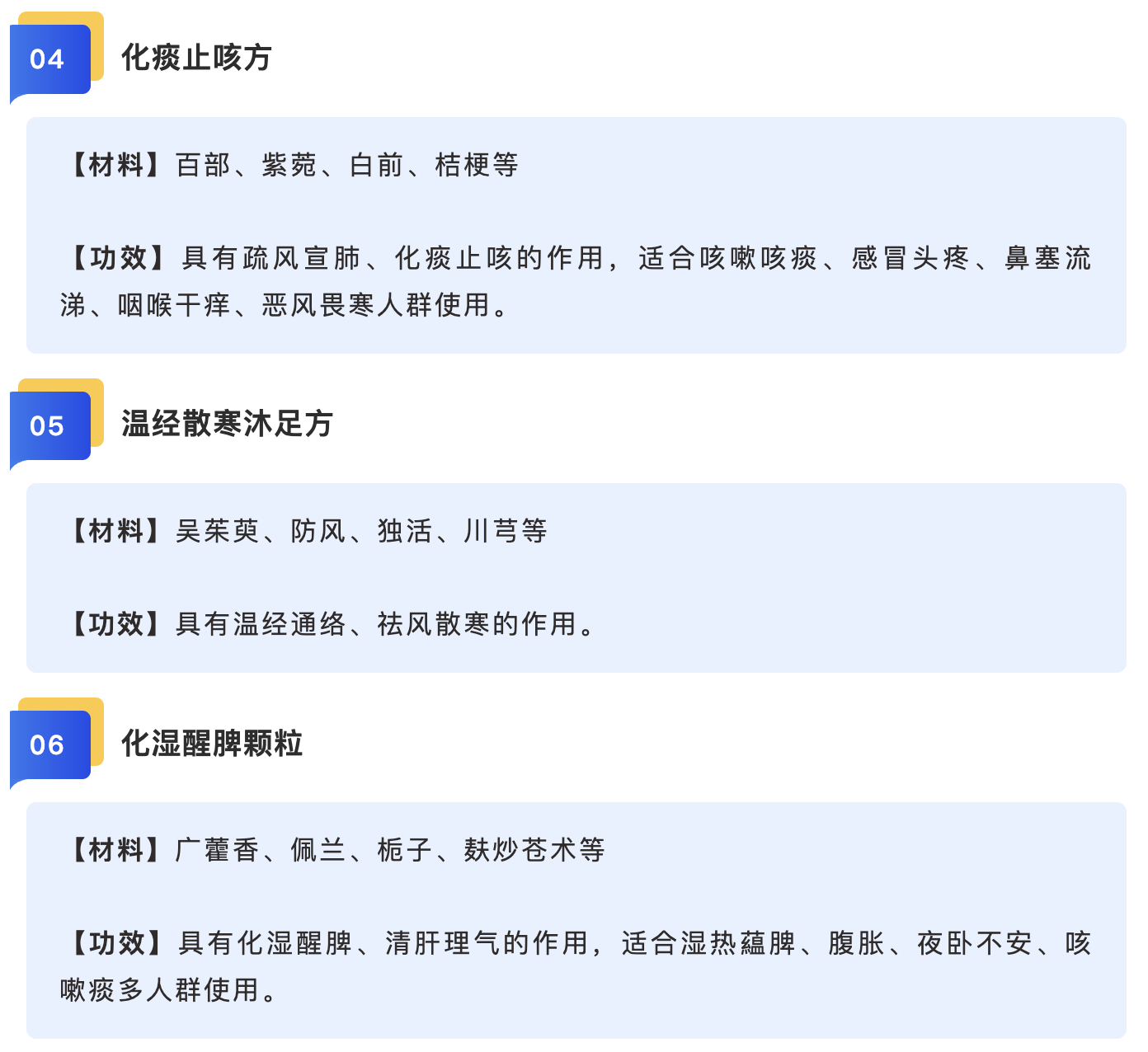 院内协定处方1.png