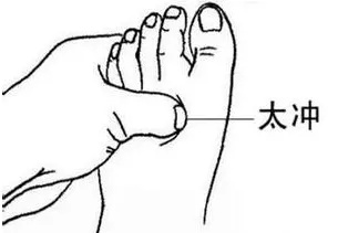 太冲穴.jpg