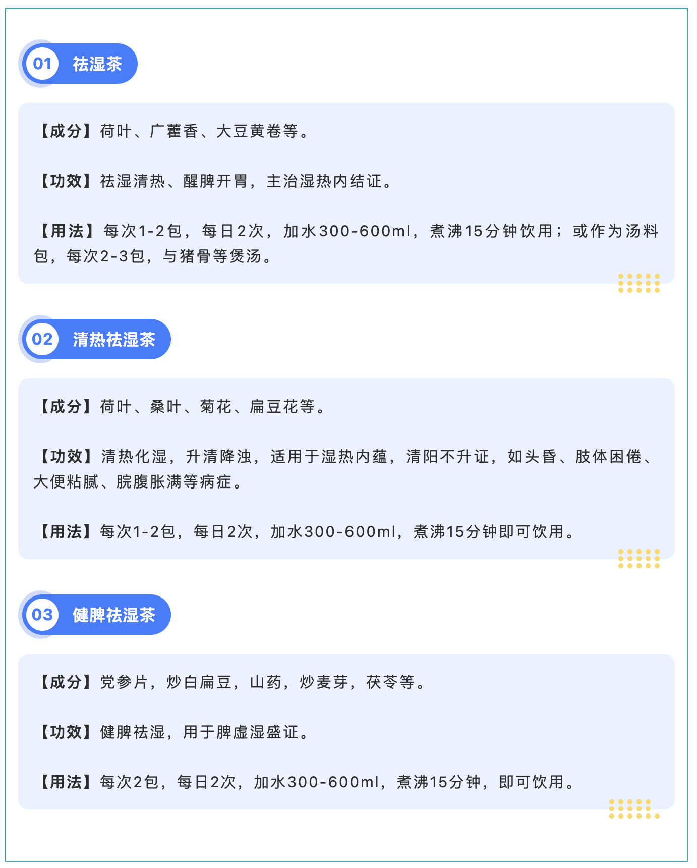 研制的院内协定处方.png