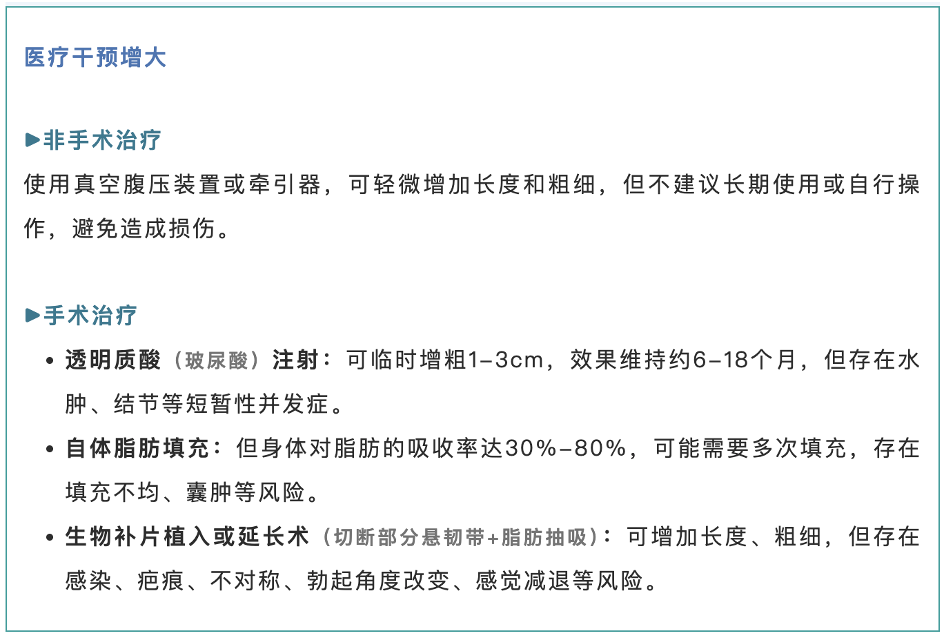 医疗干预增大.png