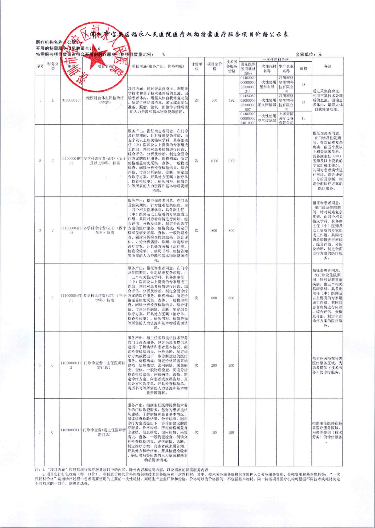 医疗机构特需医疗服务项目价格公示表(新增_变更项目)-2026-05-25_00.png