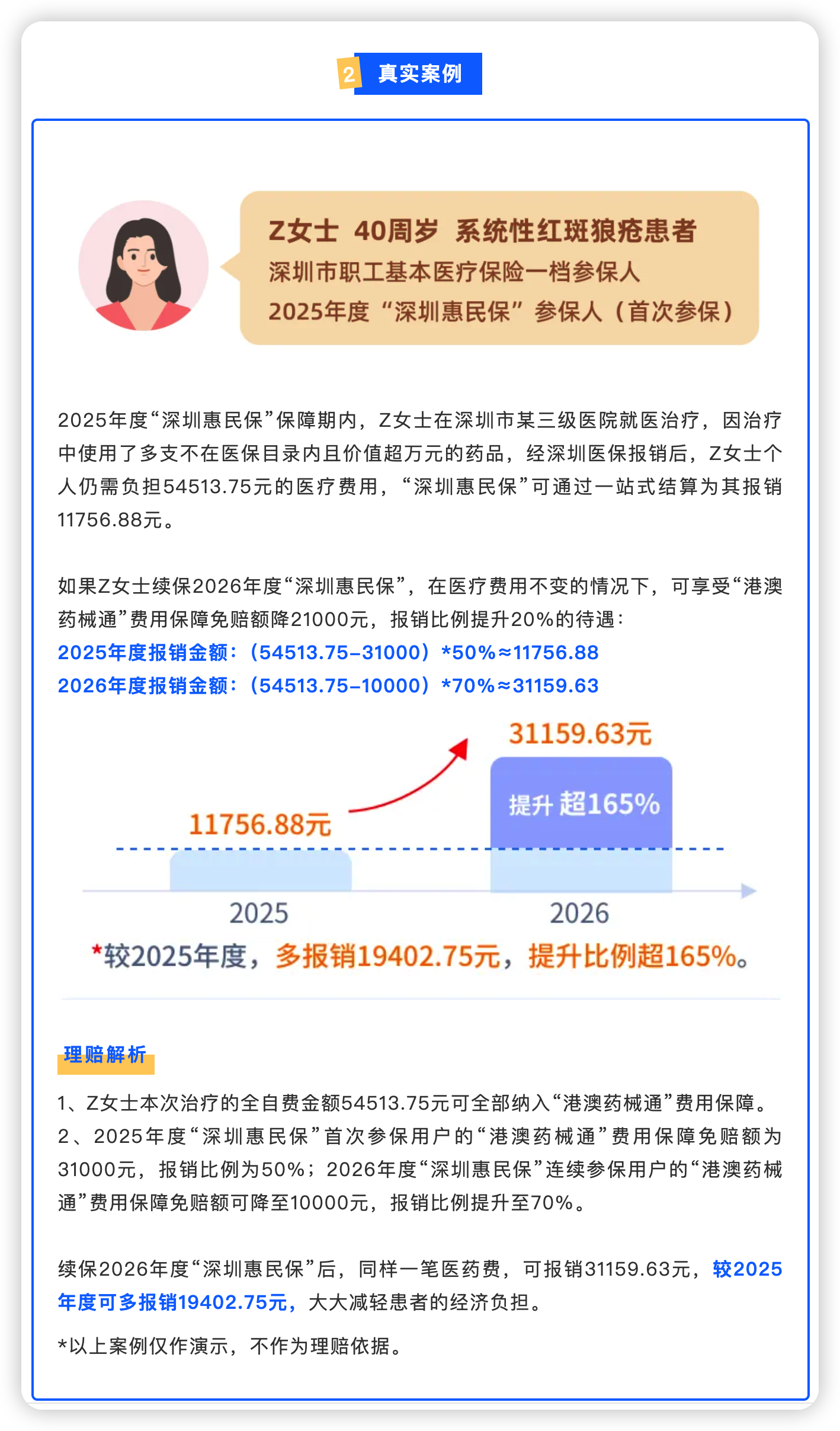 真实案例.png