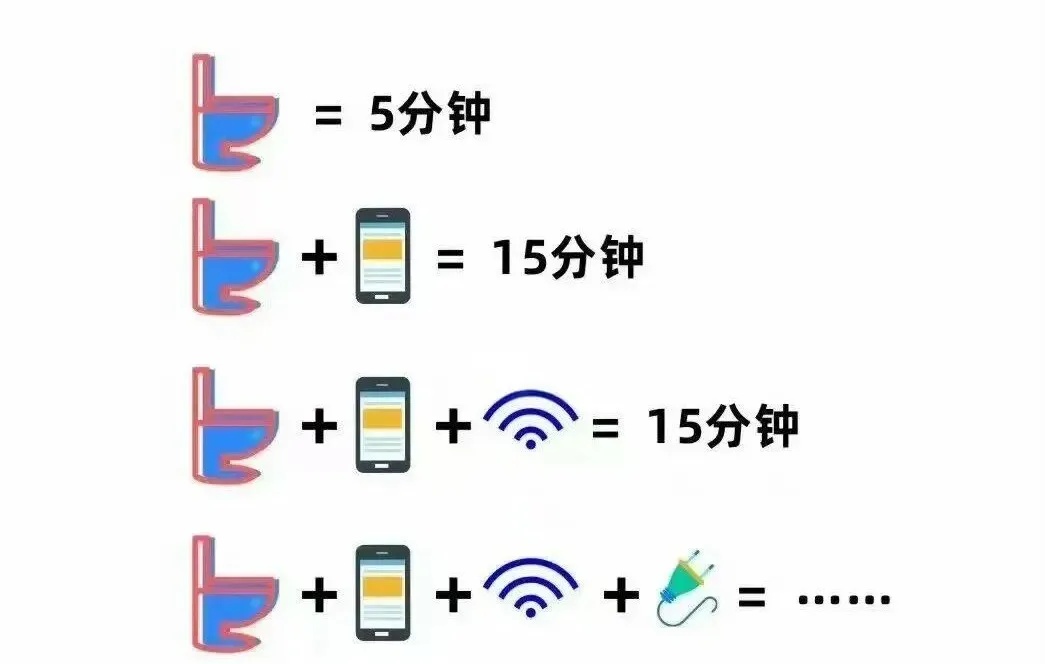 排便黄金3分钟.jpg