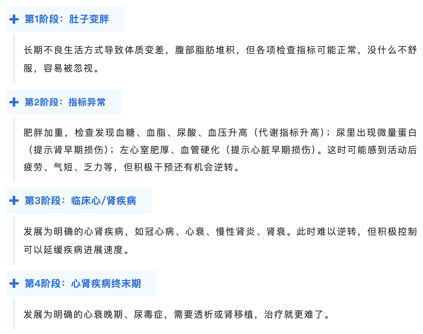 第一阶段.png