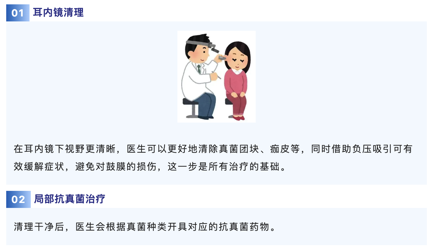 耳内镜清理.png