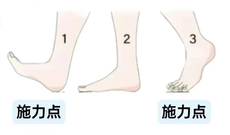 调整走姿.jpg