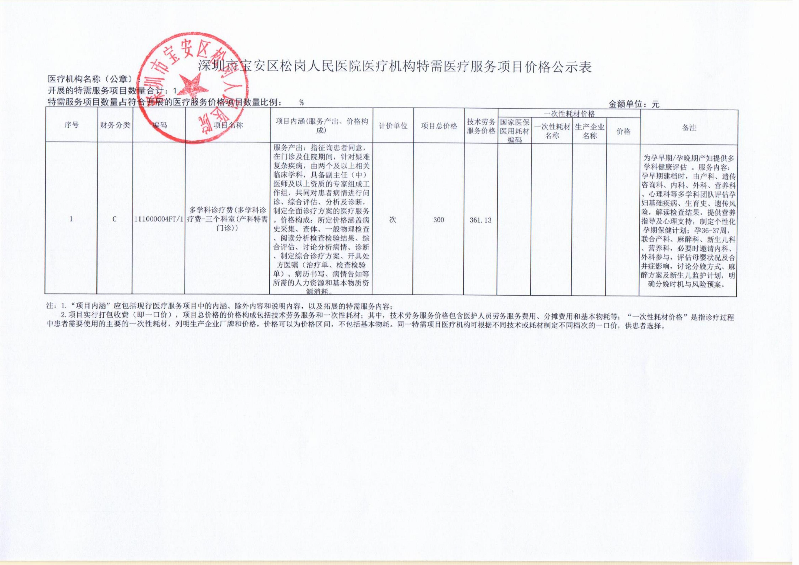 深圳市宝安区松岗人民医院医疗机构特需医疗服务项目价格公示表_01.jpg