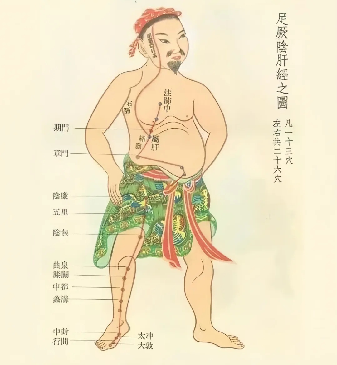 肝气郁结.jpg