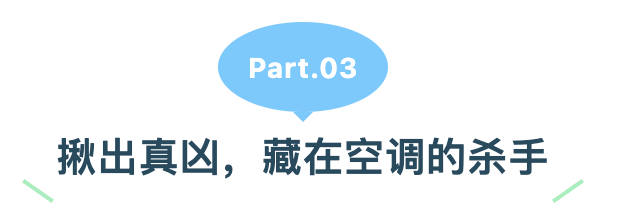 Part3.png