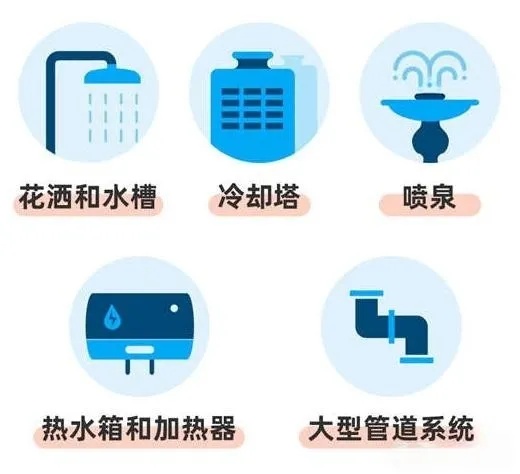 定期清洗空调1.jpg
