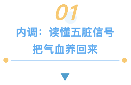 01 内调.png