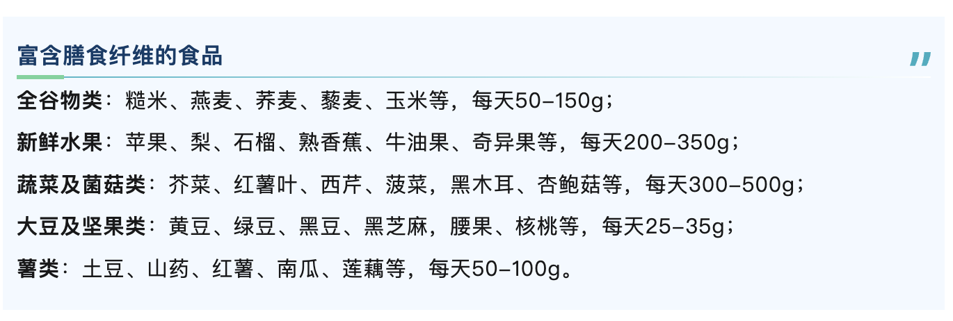 富含膳食纤维.png