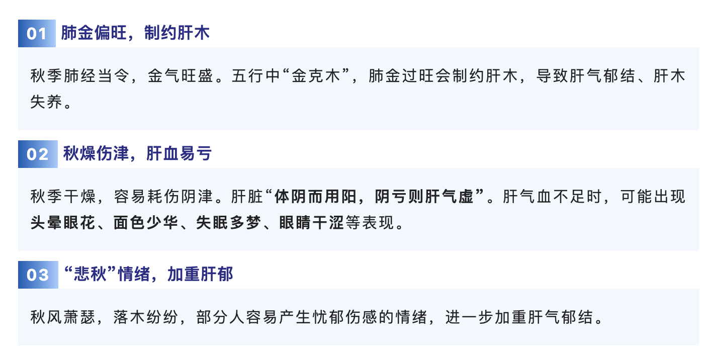 肺金偏旺，制约肝木.png