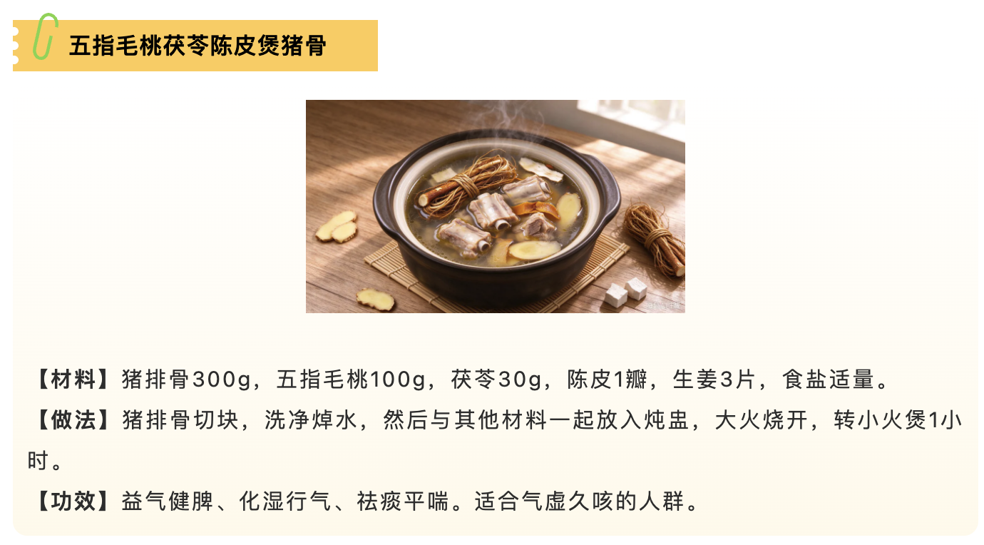五指毛桃茯苓陈皮煲猪骨.png