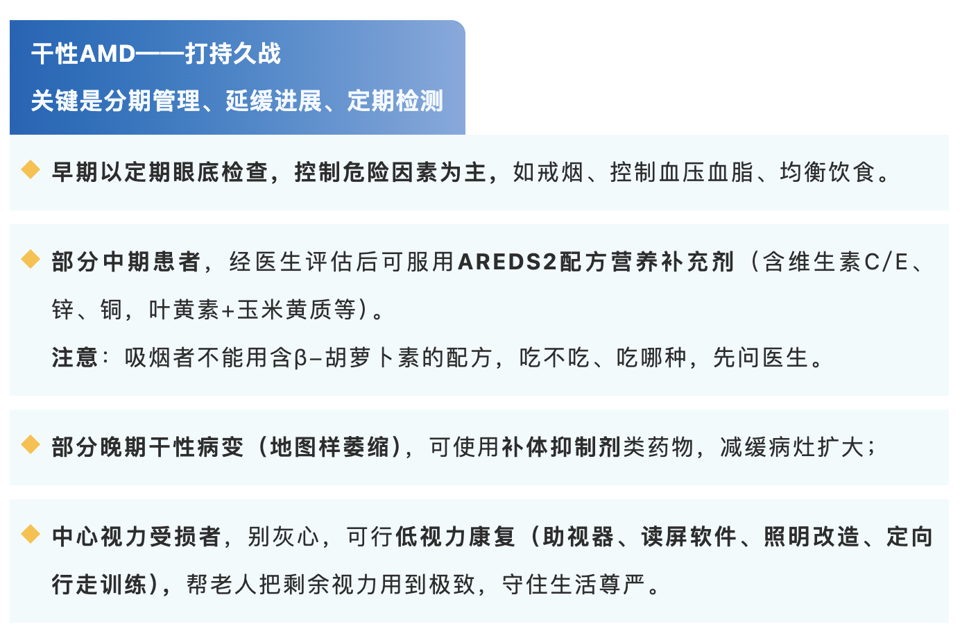 干性AMD打持久战.png