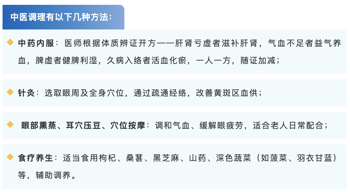 中医调理有以下几种方法.png