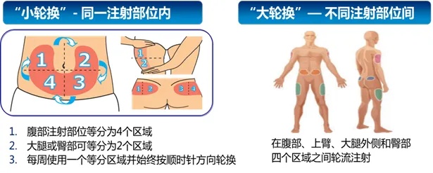 小轮换.jpg